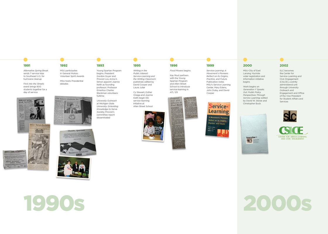 50 year timeline of events for Center for Community Engaged Learning for years 1991 to 2002