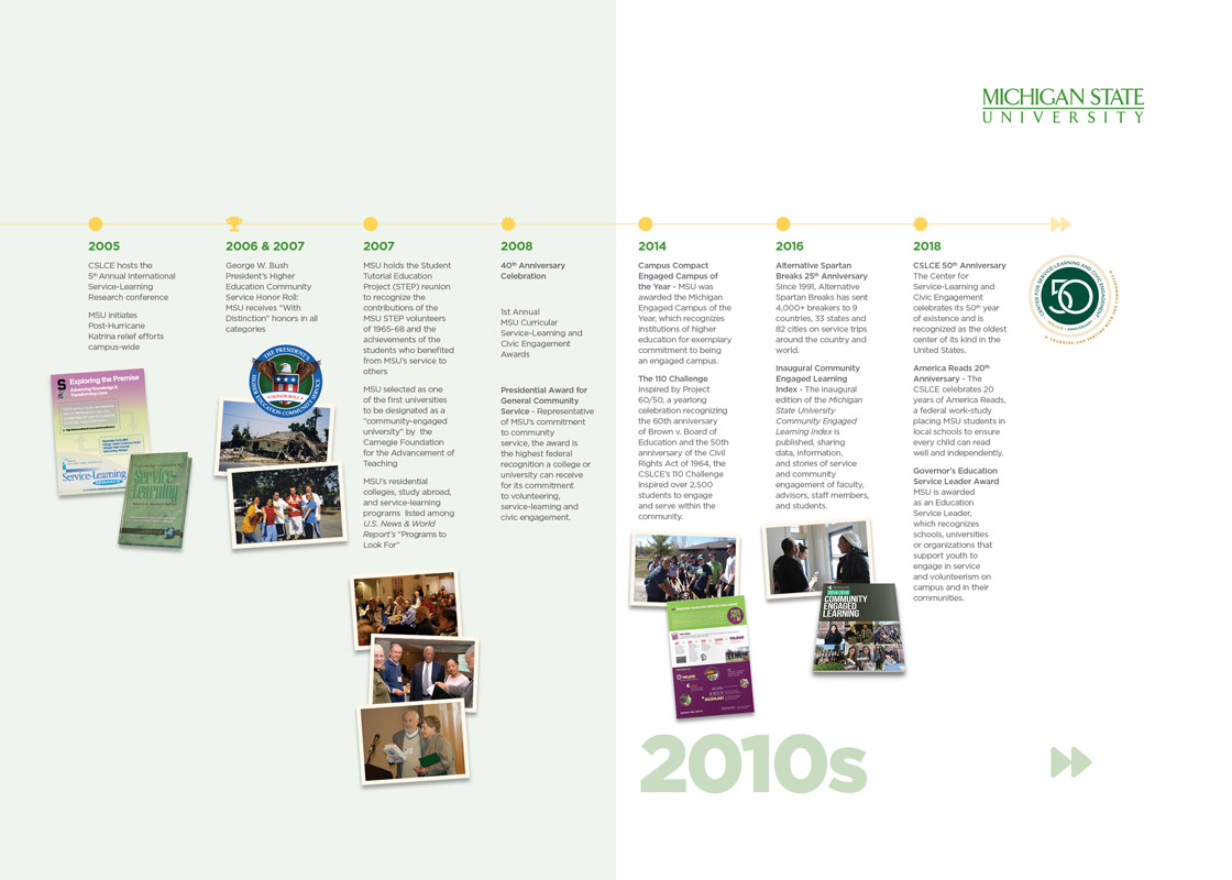 50 year timeline of events for Center for Community Engaged Learning for years 2002 to 2018