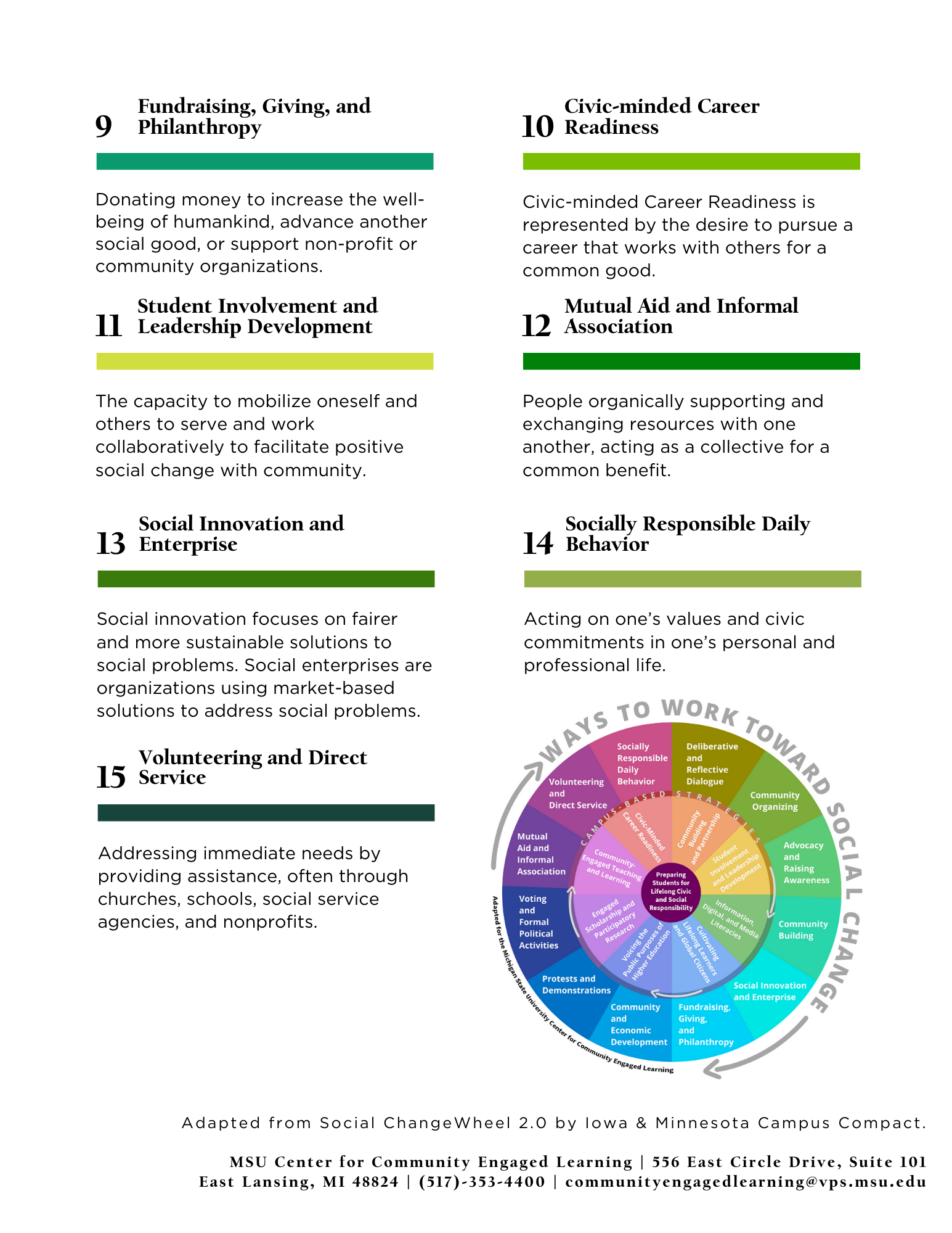 Engagement Strategies Flyer - Page 2